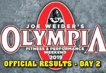 OFFICIAL RESULTS: 2019 Olympia Weekend – Day 2