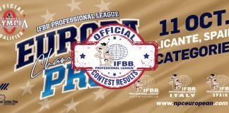 OFFICIAL RESULTS: 2020 Europa Pro Championships OFFICIAL RESULTS 2020 Europa