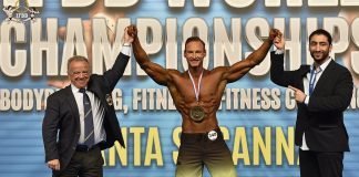 2021 IFBB World 2