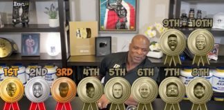 WATCH: Ronnie Coleman ranks his top 10 Mr. Olympia competitors Ronnie Coleman ranks competitors