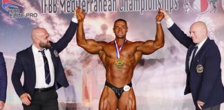 2023 IFBB Mediterranean Championships